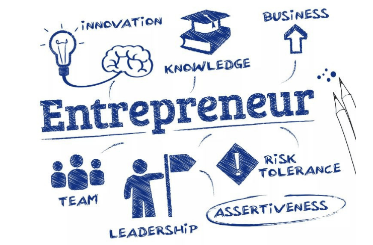 US Entrepreneurship Topics